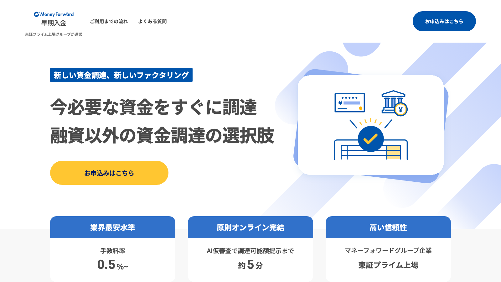 2位: マネーフォワード 早期入金（旧:SHIKIN＋／資金プラス）