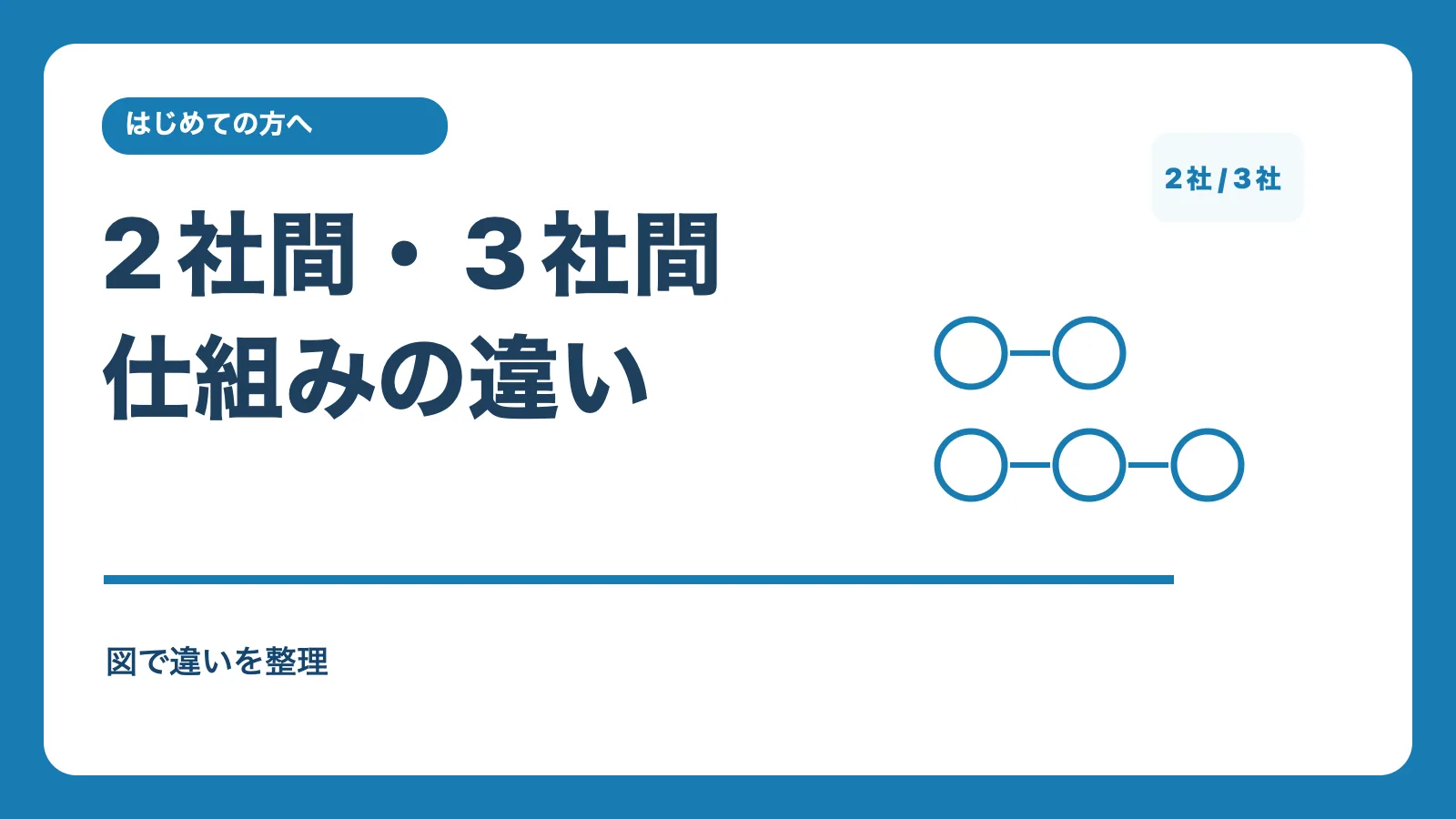 2社間・3社間ファクタリングの仕組みの違いを示す記事画像