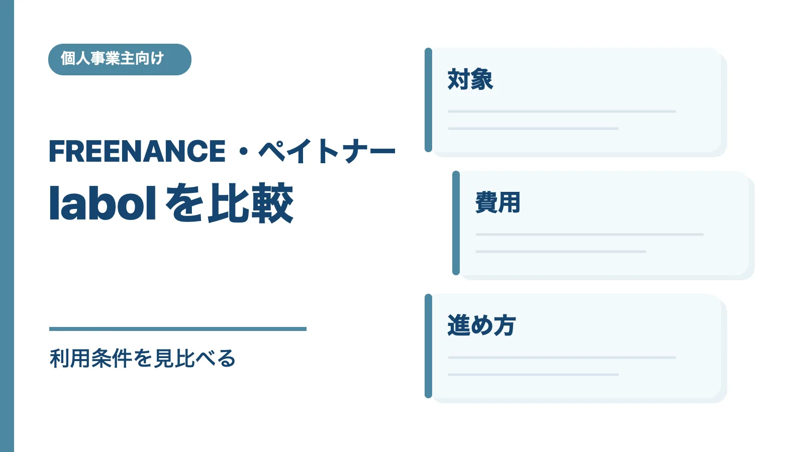 FREENANCE・ペイトナー・labolの比較記事画像