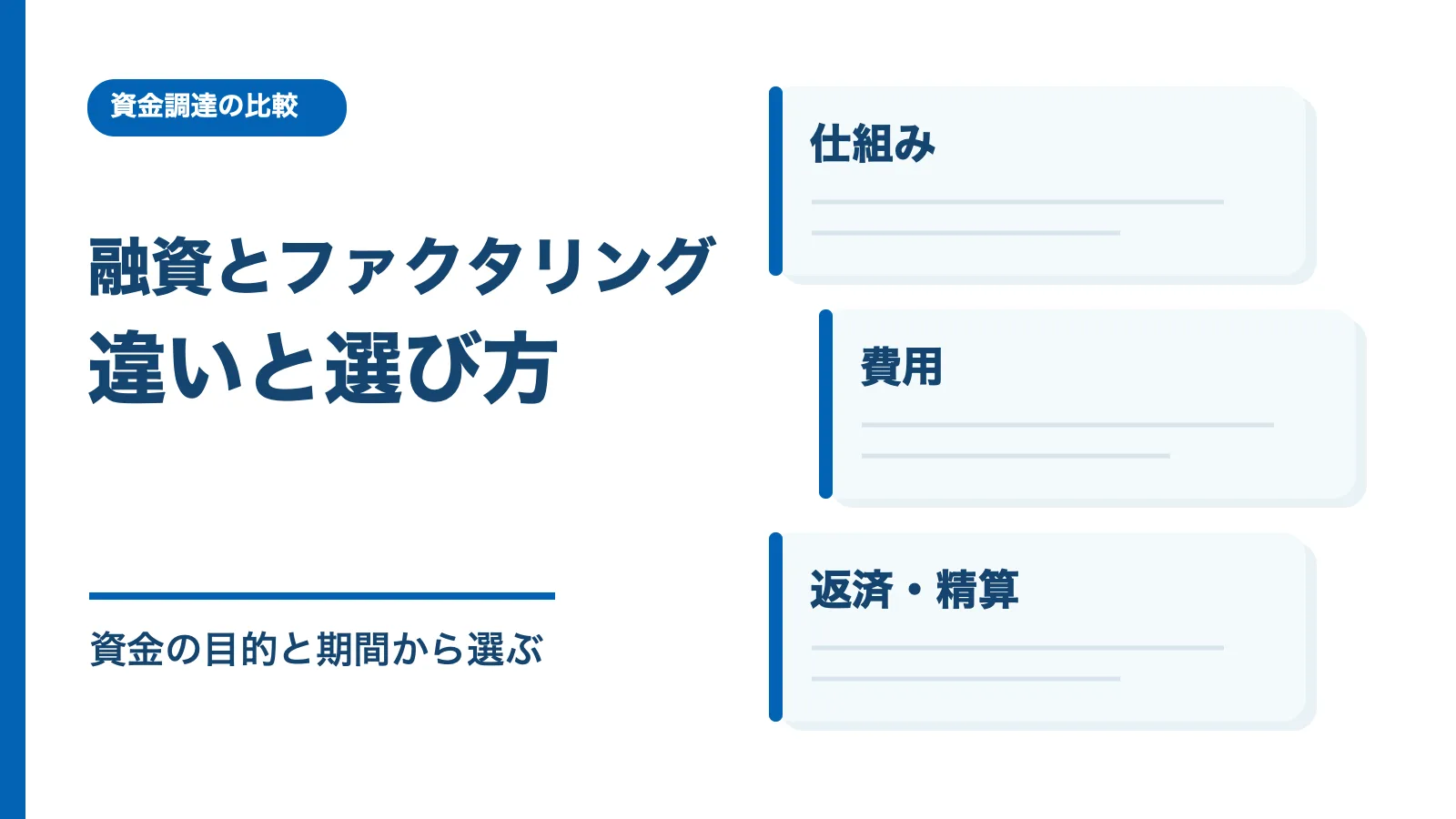 ファクタリングと融資の違いを、仕組み・費用・返済と精算から比較する記事画像